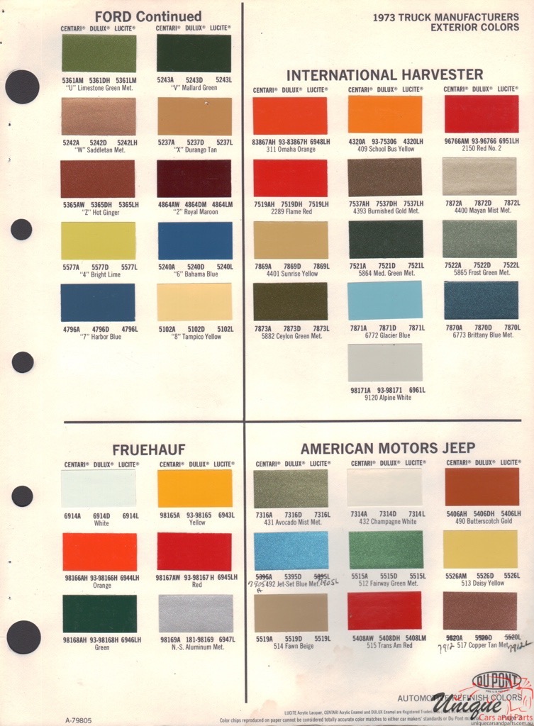 1973 International Paint Charts DuPont 1